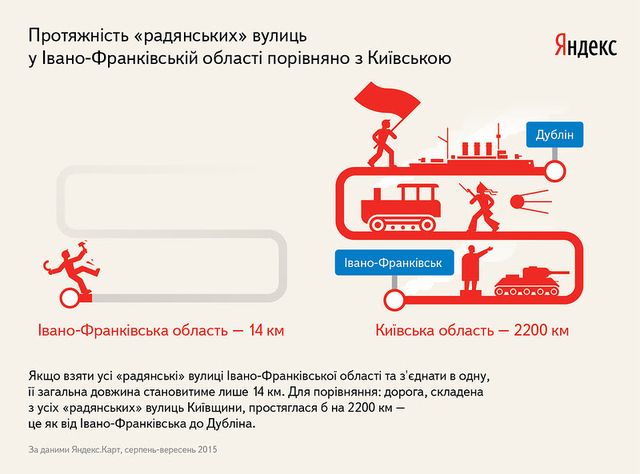 Яндекс вивчив, скільки вулиць у Івано-Франківській області могли потрапити під Закон про декомунізацію